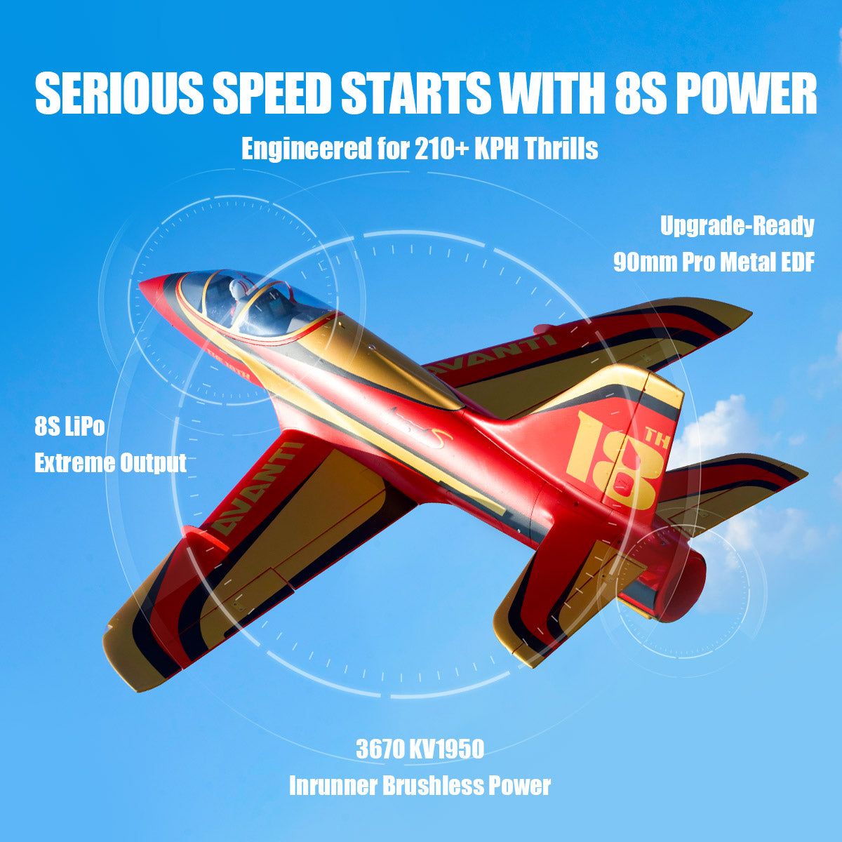 FMS 90mm Avanti PNP EDF Jet — 18th Anniversary Edition