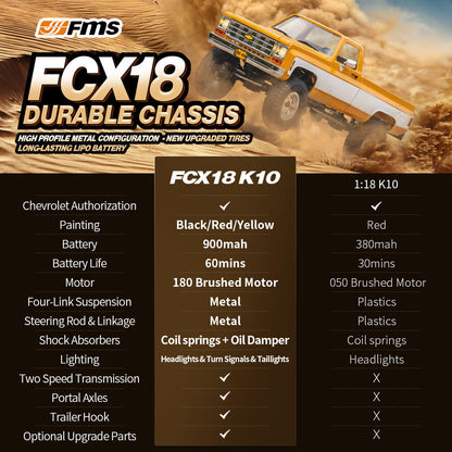 FMS 1:18 FCX18 Rock Crawlers - Chevrolet K10 V2 RTR