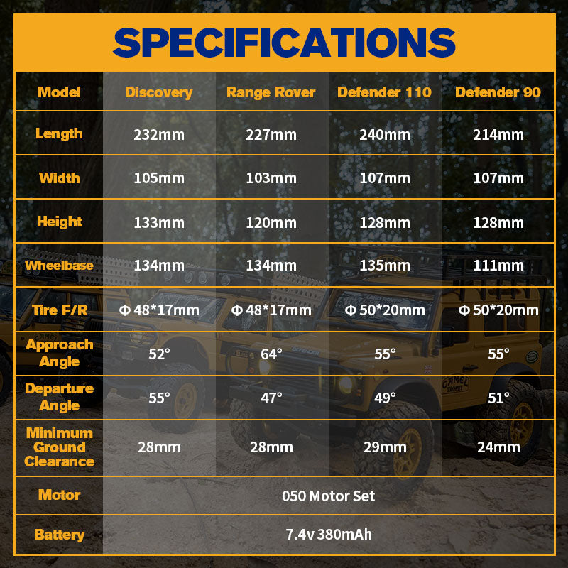 FMS FCX24M 1:24 Land Rover Camel Trophy Edition RTR