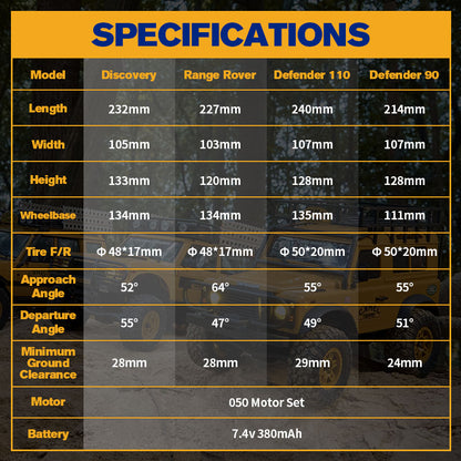 FMS FCX24M 1:24 Land Rover Camel Trophy Edition RTR