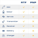 FMS EDF Jet 80mm F-86 Sabre PNP features comparison table for RTF and PNP options