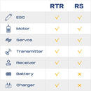 Comparison chart for RTR and RS 1:10 Mashigan RC rock crawler features