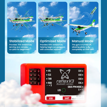 FMS 1220mm Ranger EP V2 With Reflex V3 RTF / PNP
