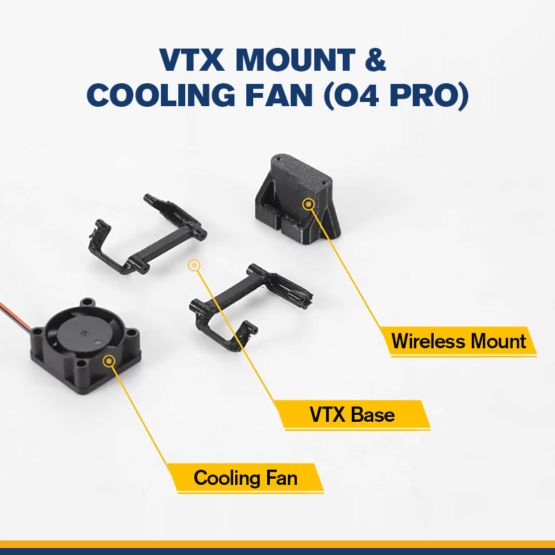 SyncPilot Headtracker Set
